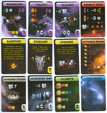 Galaxy Trucker