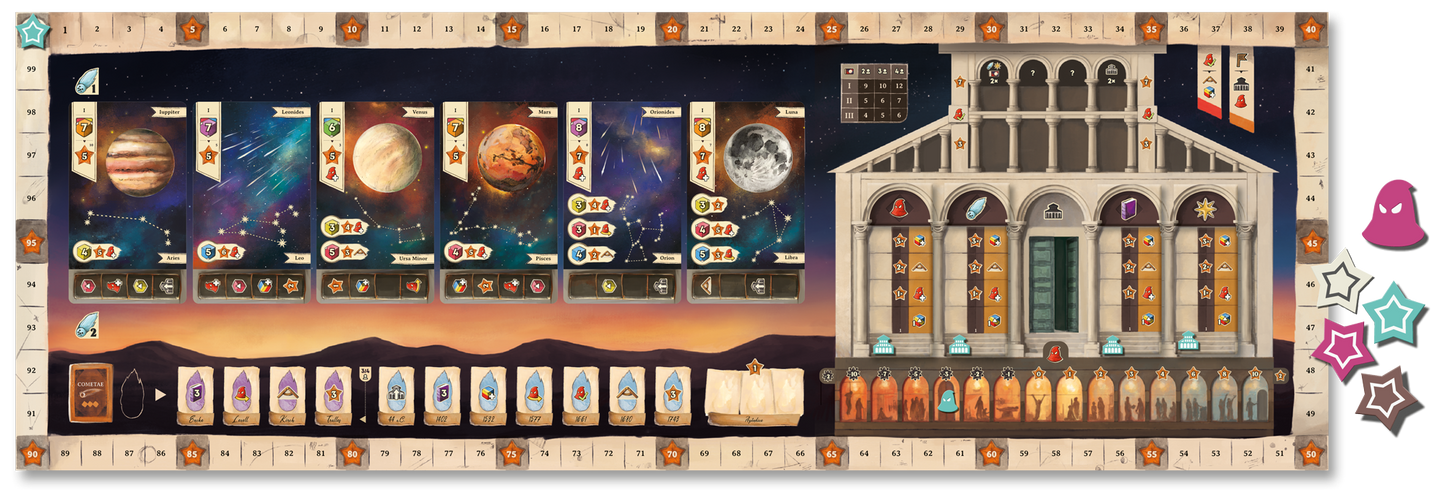 Galileo Galilei