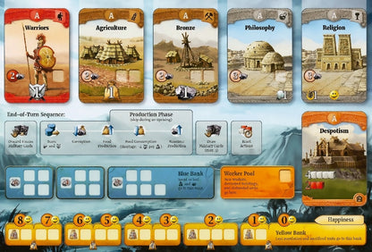 Through The Ages - Uma Nova História da Civilização