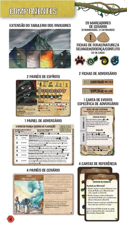 Spirit Island: Galhos e Garras Expansão