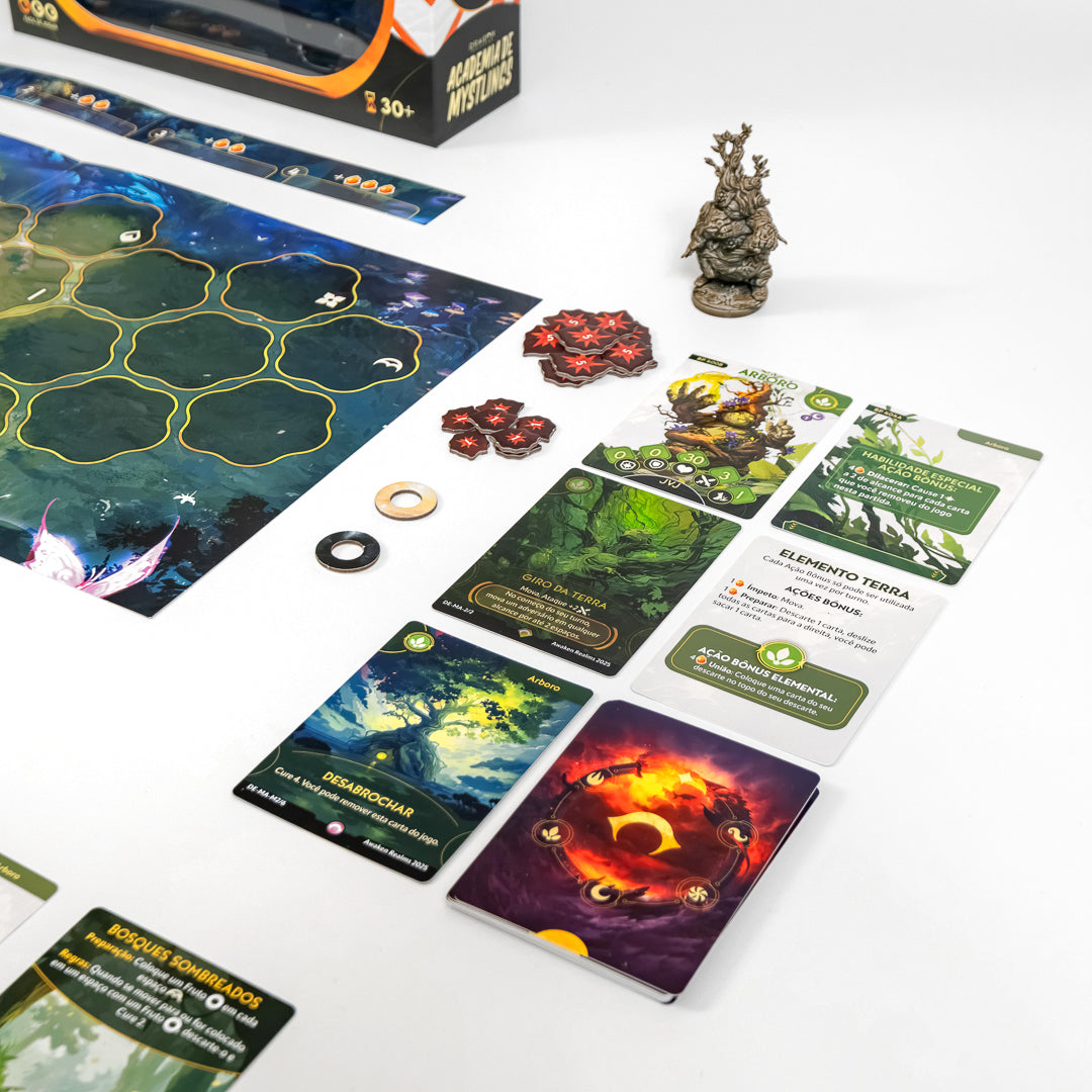Dragon Eclipse: Academia de Mystlings – Peare vs Arboro