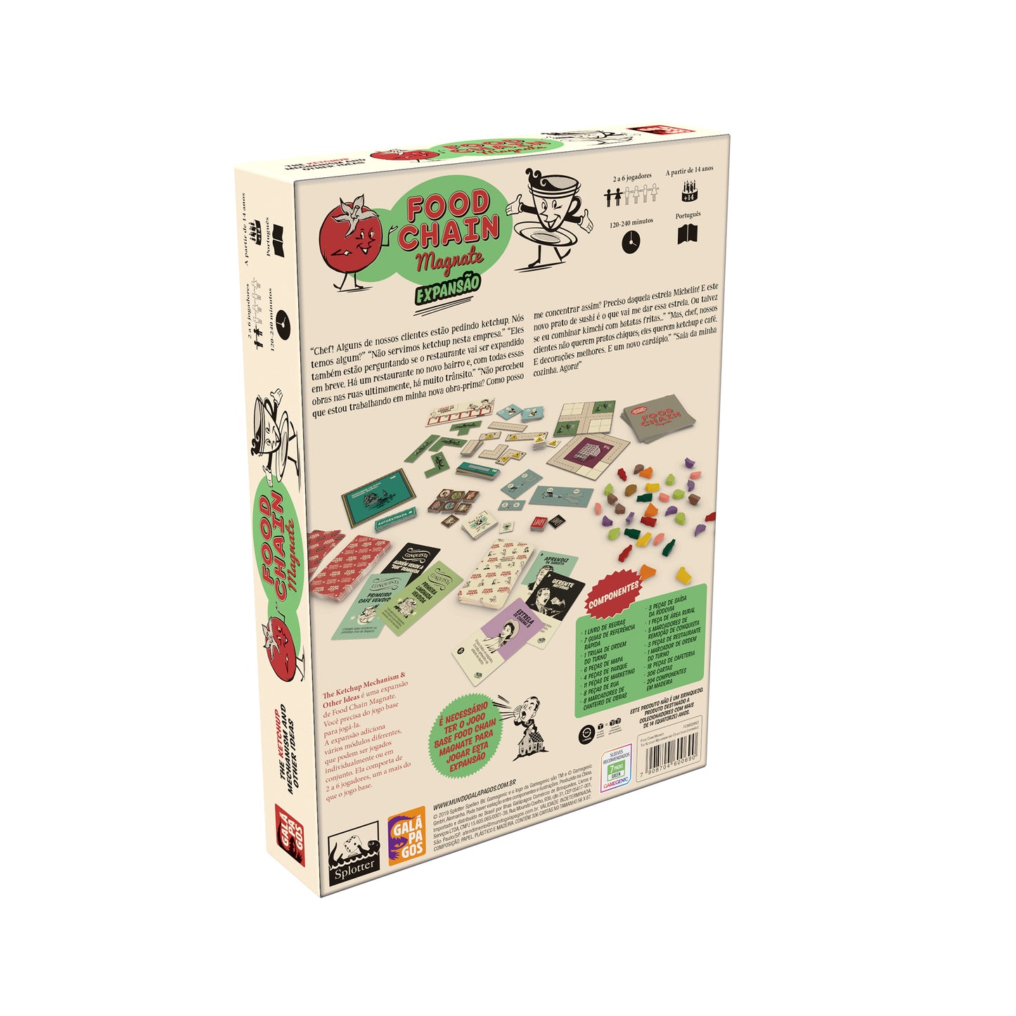 Food Chain Magnate: The Ketchup Mechanism & Other Ideas Expansão