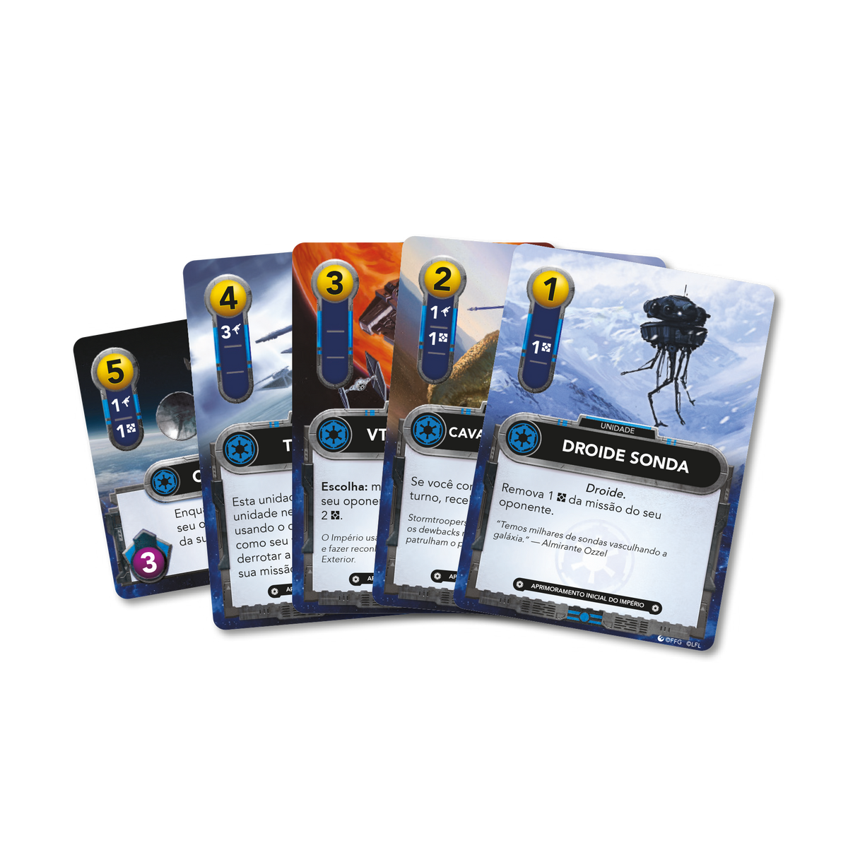 Star Wars: The Deckbuilding Game – Reforços Rebeldes e Imperiais (Expansão)