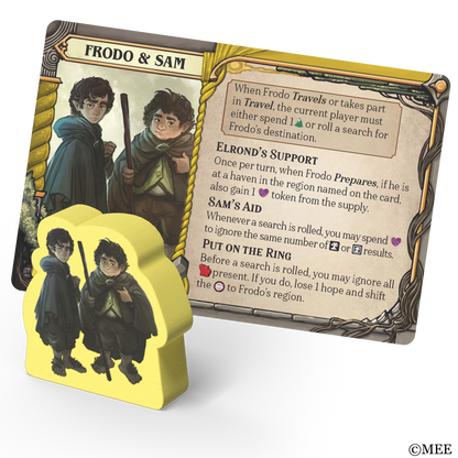 O Senhor dos Anéis: Sina da Sociedade