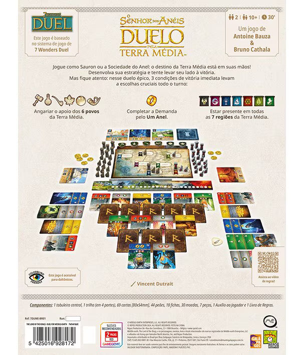 O Senhor dos Anéis: Duelo pela Terra Media