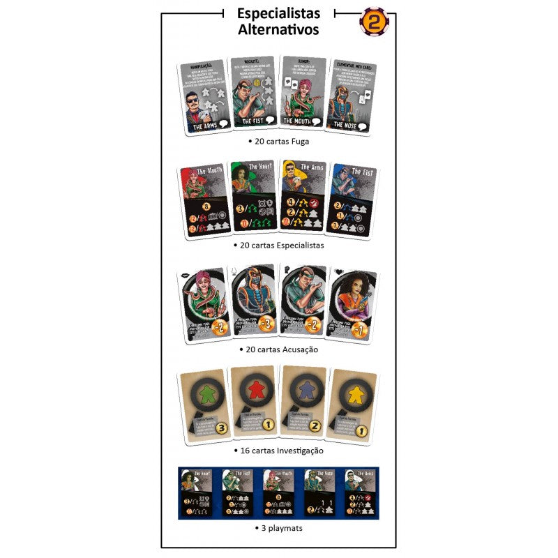 Meeple Heist Golpe de Mestre Expansões